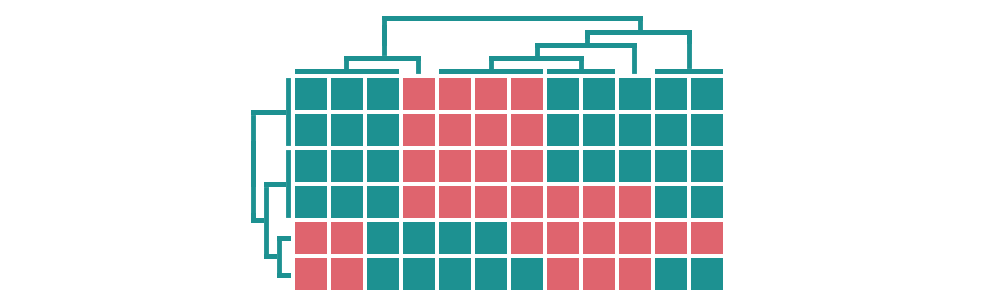 Epigenomic data analysis