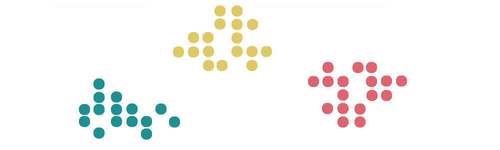 scRNA seq analysis